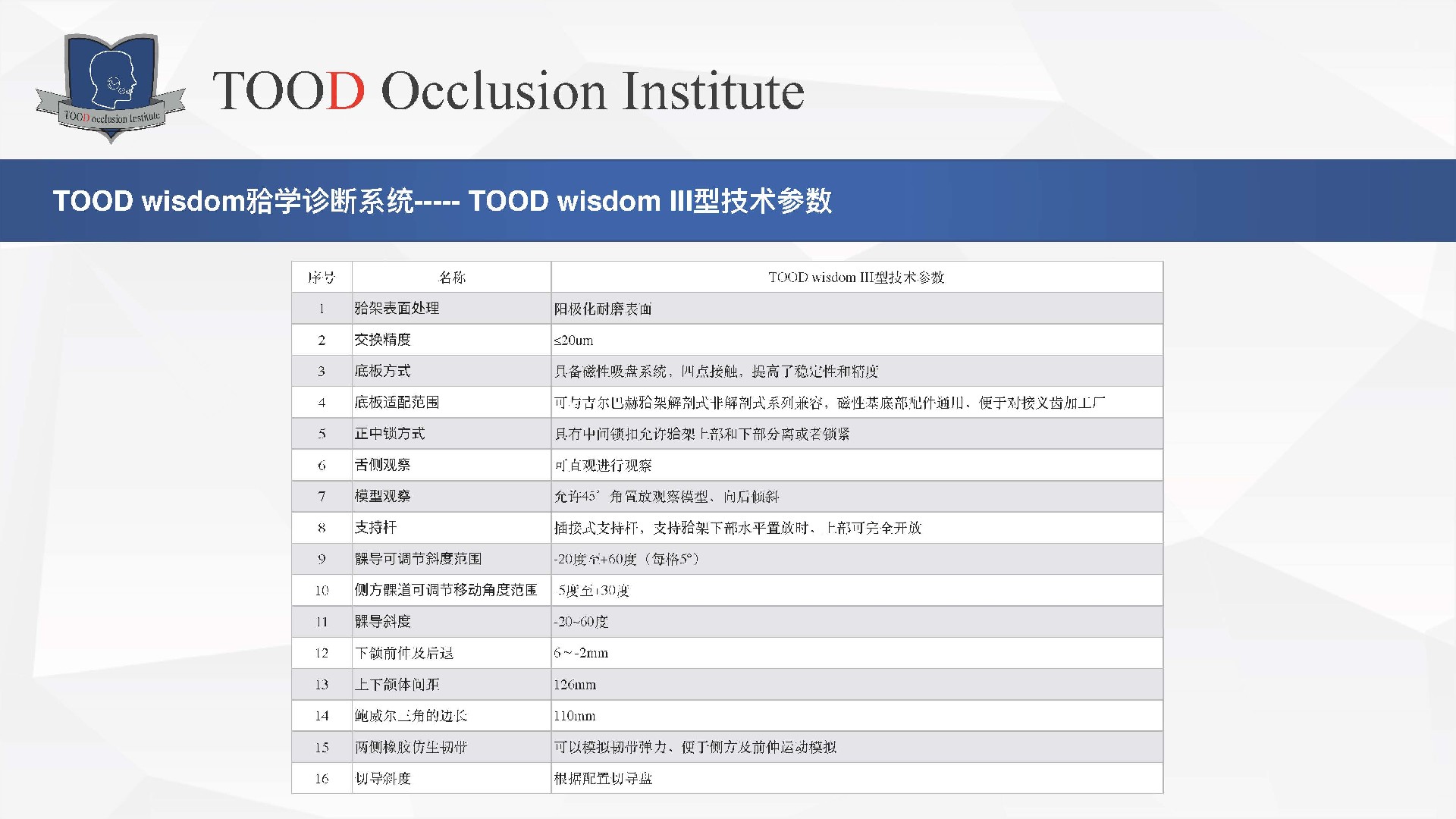 TOOD Wisdom Ⅲ型说明书8_页面_14.jpg